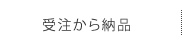 発注から納品まで